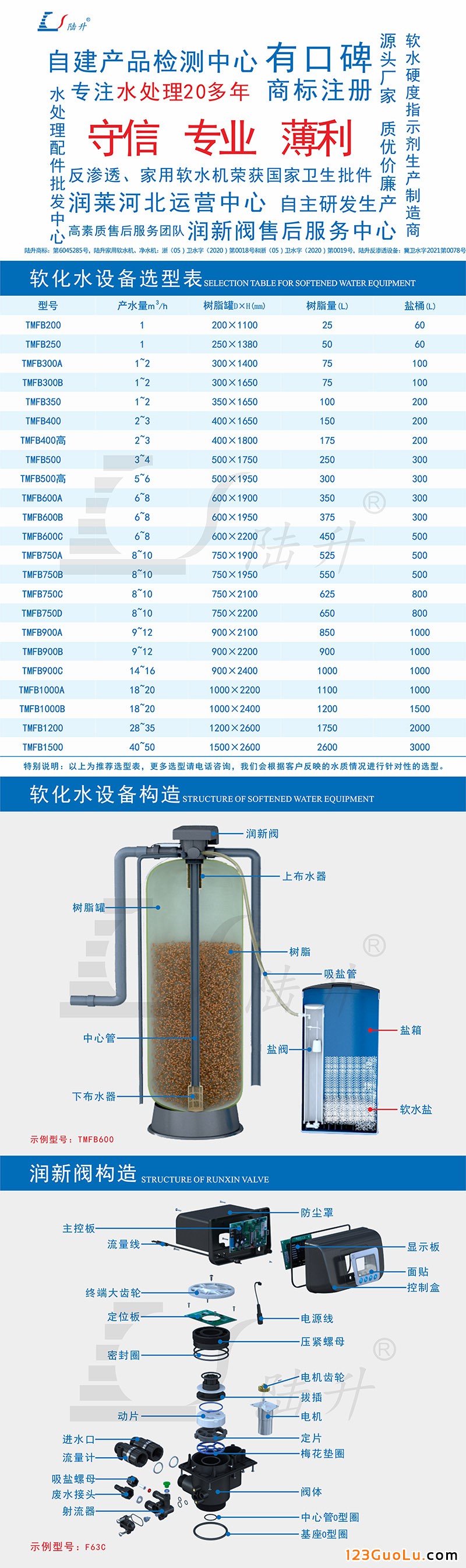 軟化水設(shè)備-1