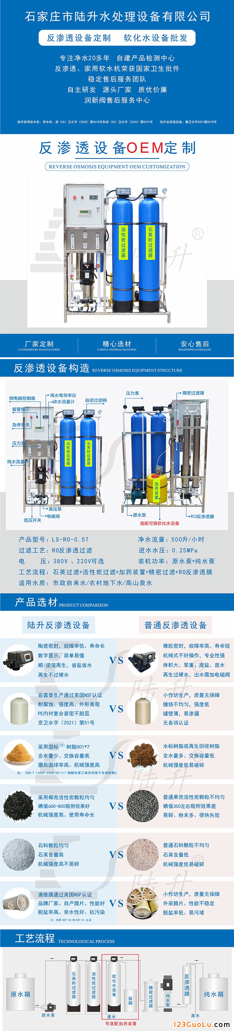 反滲透設備-1